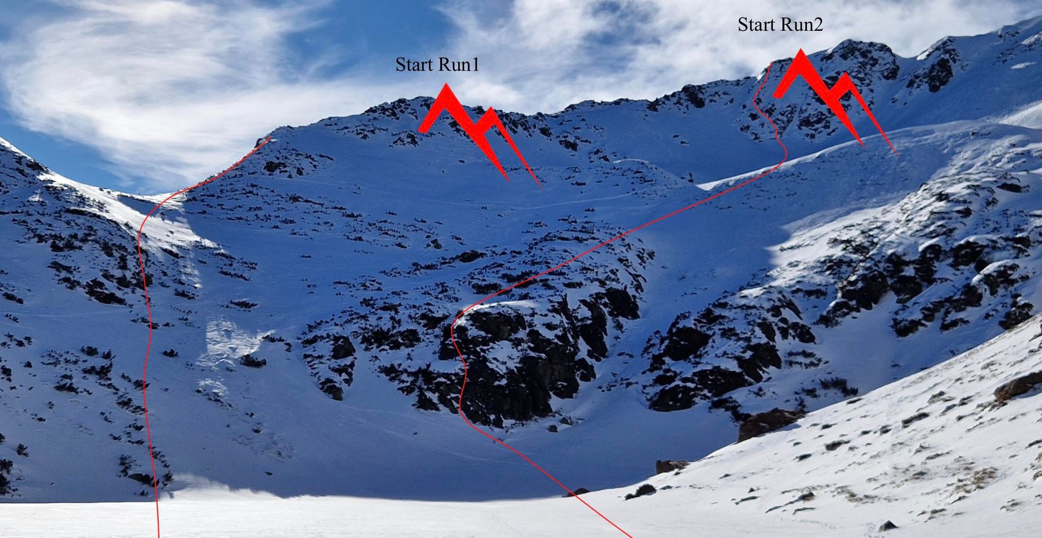 Freeride DM - INFO