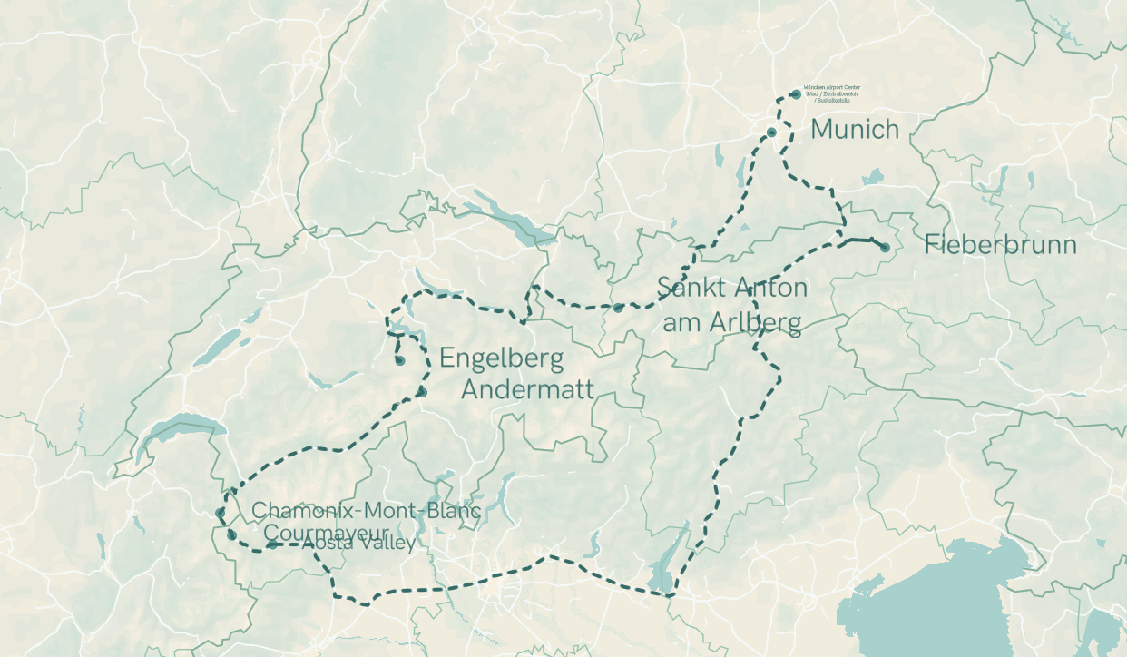Det ultimative roadtrip i Alperne